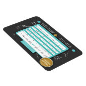 キッチン変換チャート – 液体メジャー。ベーキング マグネット (右側)