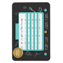 キッチン変換チャート – 液体メジャー。ベーキング