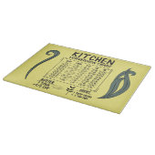 キッチン変換図ガラス切削盤 カッティングボード (角)