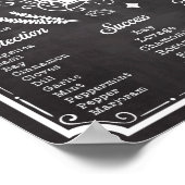 キッチン機知魔法ナレッジチャートヴィンテージ ポスター (角)