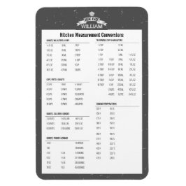 キッチン測定グレー変換シェフマグネット マグネット