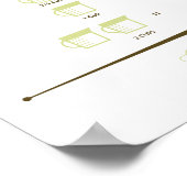 キッチン計測変換グラフ ポスター (角)