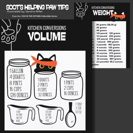 キッチン計量換算表 両面 招待状