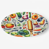 キッチン。 ペーパープレート (アングル)