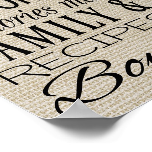 キッチン ポスター (角)