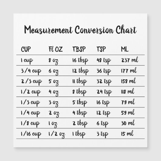 キッチン 調理 製菓 換算 計測 マグネット (正面)
