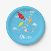 キッツインスカイブルーボーイハッピーバースデーパーティー  ペーパープレート (正面)