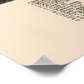 キットマン， GAパノラママップ – 1885 ポスター (角)