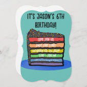 キッドお誕生日ケーキパーティー 招待状 (正面/裏面)