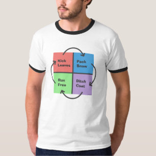 キッドタイムズ – 政治コンパスTシャツ Tシャツ