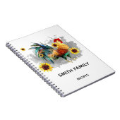 キッパーソナライズされたチンレシピ ノートブック (右側)