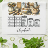 キッパーソナライズされたチン変換 キッチンタオル (折り畳み)