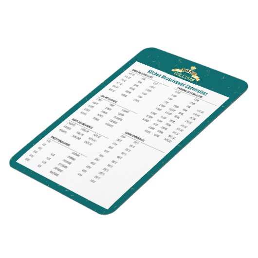 キッパーソナライズされたチン測定変換シェフ マグネット (左側)