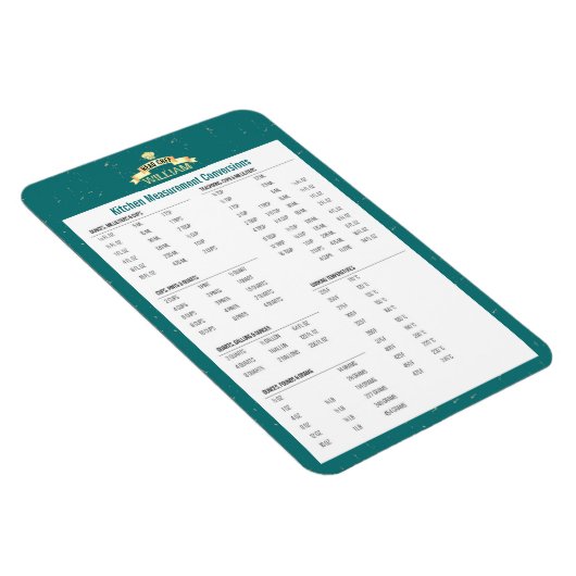 キッパーソナライズされたチン測定変換シェフ マグネット (右側)