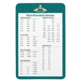 キッパーソナライズされたチン測定変換シェフ マグネット (縦)