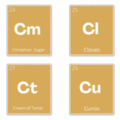 キッモダンチミニマルン食器保管用ラベル シール (正面)