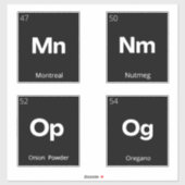 キッモダンチミニマルン食器保管用ラベル シール (シート)