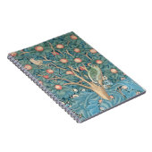 キツツキのタペストリー、キツツキの詳細 ノートブック (右側)