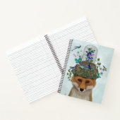 キツネとバタフライベルジャー ノートブック (内部)