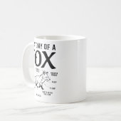 キツネの解剖学 - 面白い教育図鑑 コーヒーマグカップ (正面左)