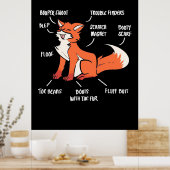 キツネ ポスター (キッチン)
