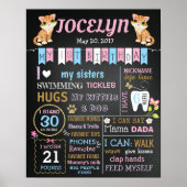 キティキャットファースト1歳の誕生日パーティーの黒板サイン ポスター (正面)