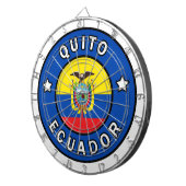 キトエクアドル ダーツボード (正面右)