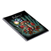 キノコのキノコを食べるノート ノートブック (右側)