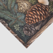 キノコのゴブリンの機知に富んだ自然分離組織 薄葉紙 (詳細)