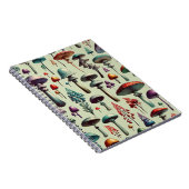 キノコの森 ノートブック (右側)