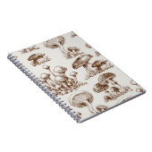 キノコ型 ノートブック (右側)