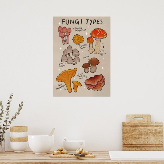 キノコ型 ポスター (キッチン)