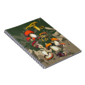 キノコ類の温和 ノートブック (右側)