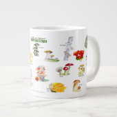 キノコ – 一般的な名前 ジャンボコーヒーマグカップ (正面右)