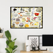 キノコ（食用および薬用） ポスター (ホームオフィス)