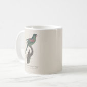 キバラオインコ Brotogeris jugularis コーヒーマグカップ (正面左)