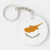 キプロス国旗 キーホルダー (正面)