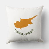 キプロス国旗（ギリシャ・キプロス） クッション (裏面)
