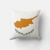 キプロス国旗 クッション (裏面)