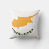 キプロス国旗 クッション (裏面)