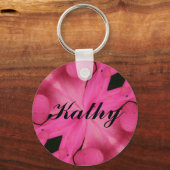 キャシー キーホルダー (正面)