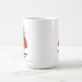 キャッすごいプの猫の闘い犯罪(名前を付ける) コーヒーマグカップ (中央)