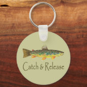 キャッチとリリースの魚釣り キーホルダー (正面)