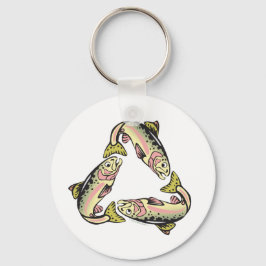 キャッチ&リリース魚釣り キーホルダー