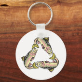 キャッチ&リリース魚釣り キーホルダー (正面)