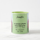 キャッツジェルトルードコーヒーのパトロンの聖人をパーソナライズ マグカップ (中央)