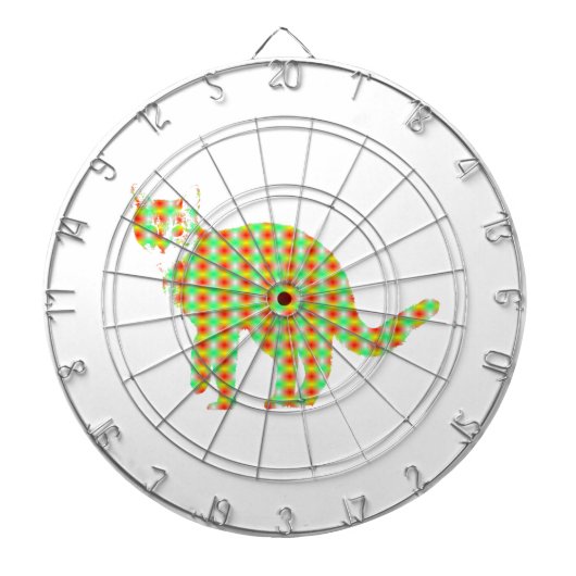 キャッパターン（の模様が）あるト ダーツボード (正面)