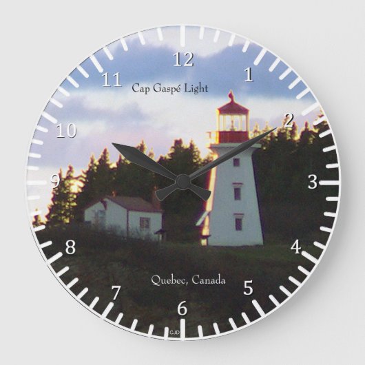 キャップGASPライトロッカー ラージ壁時計 (正面)