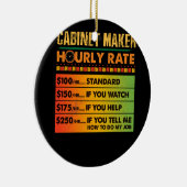 キャビネットメーカー時給レトロジョブタイトルのハードワーク セラミックオーナメント (右)