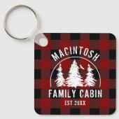キャビンファミリー名レッドブラックバッファロープレイド キーホルダー (正面)